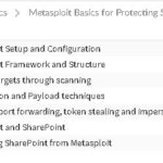 Metasploit Basics for Protecting SharePoint Course Free Download