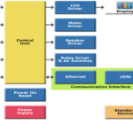 How ATM Works Technically